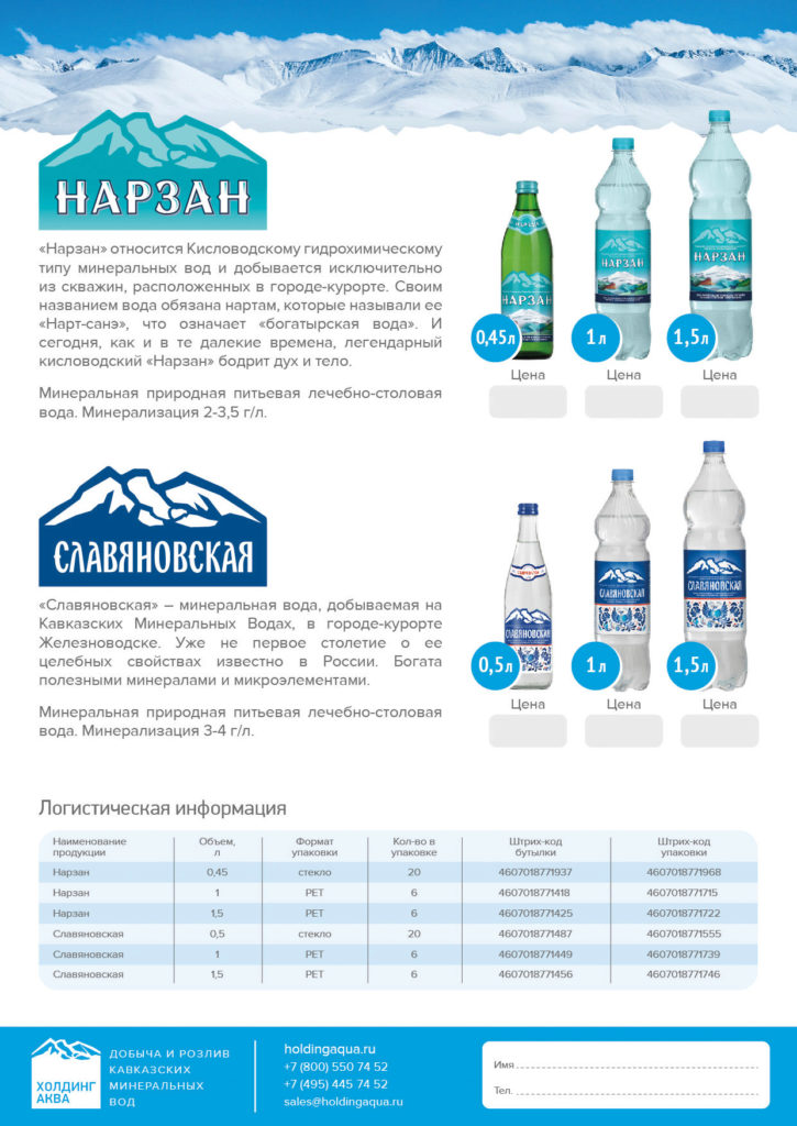 Магазин Твое Минеральные Воды Каталог Товаров